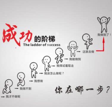 人生成功的阶梯图，成功的四级阶梯励志图-528时尚网