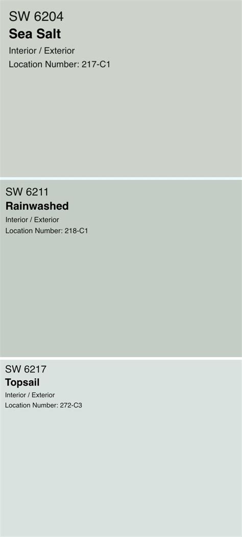 Image result for Add Row in SQL Server Management Studio