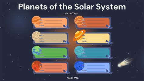 Image result for Solar System Planets Names