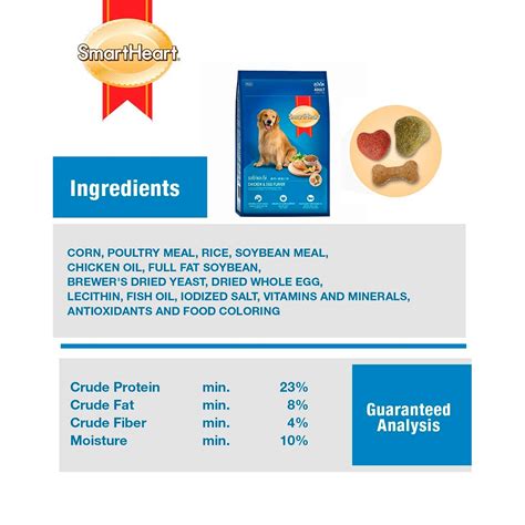 Smart Heart Adult Chicken & Egg Dry Dog Food
