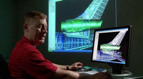 Techology Vidies 的图像结果