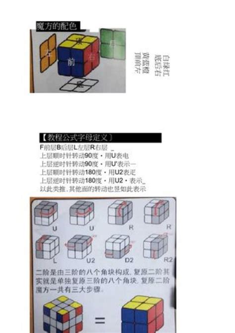 二阶魔方公式 的图像结果