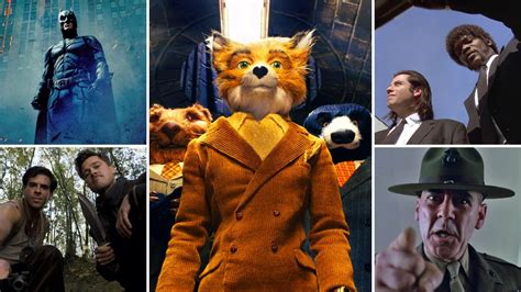 Low Angle Shot: Creative Examples of Camera Movements & Angles