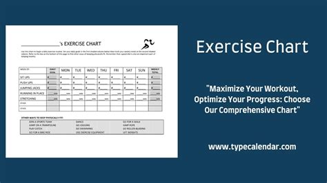 Exercise Chart Design 的图像结果