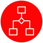 Top School Management System - OSSO