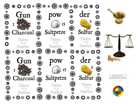 Vleeptron_Z: Tierra de los Sueños / 6-sheet: historic issue reprint / Gunpowder / components ...