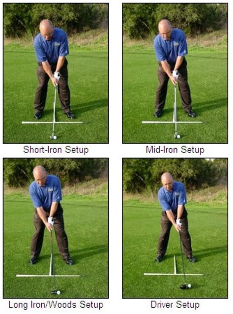 Image result for Proper Golf Setup