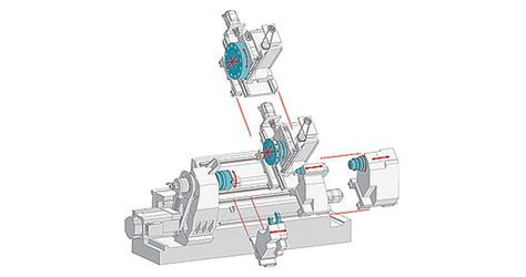 TRAUB TNA400 universal turning machine - INDEX TRAUB