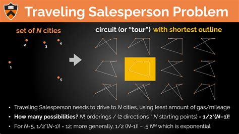 Image result for Java Tips and Tricks