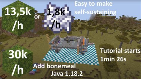 Image result for Java 1.18 Schleim Farm