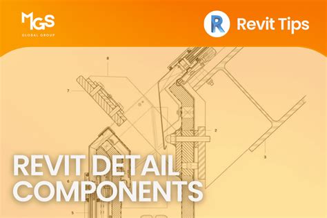 Image result for Revit Components