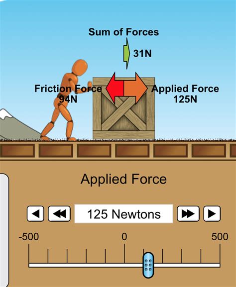 How to Calculate Static Friction Force 的图像结果