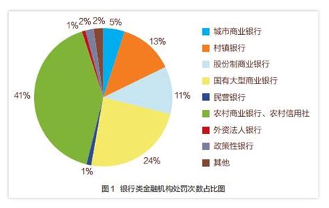 广州农村商业银行盈利升逾13%|广州农村商业银行_新浪财经_新浪网
