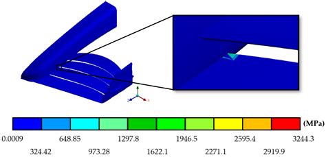 Mechanical Design and Numerical Analysis of a New Front Wing for a ...