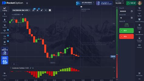How to Buy Facebook Inc: Strategies for Trading Facebook Stock in 2025