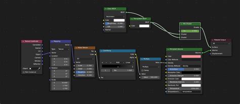 OpenEXR 的图像结果