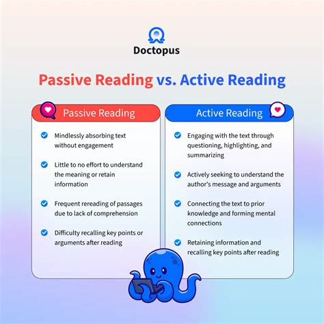 Doctopus - Improving Comprehension with Active Reading Strategies