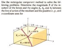 Image result for Rectangular Component Method