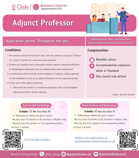 Adjunct Professor Funding - Research Chula