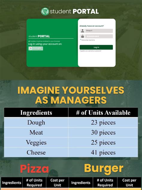 Linear Programming Graphical Method 的图像结果