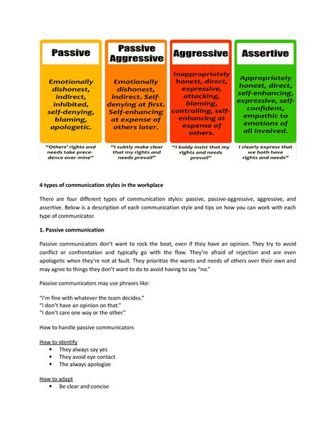 Communication Styles Four Types 的图像结果