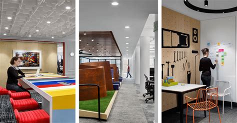 Customer Service Experience Example 的图像结果