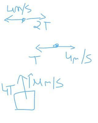 Newton's laws of motionAnswer this One Please - Brainly.in