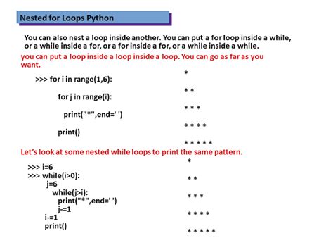 Image result for Python Nested for Loop and Continue