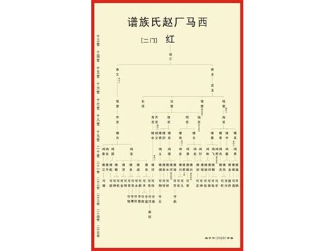 赵氏挂谱 - 挂谱系列-产品中心 - 凯翔堂家谱坊--获嘉县红色文印部【官网】