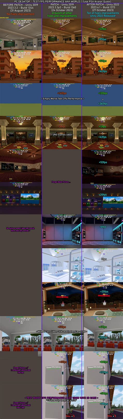 Image result for Unity VRChat World