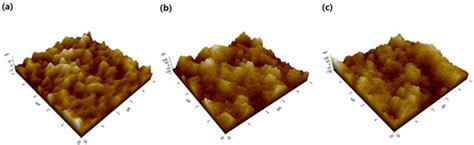 Transparent Self-Cleaning Coatings Based on Colorless Polyimide/Silica ...