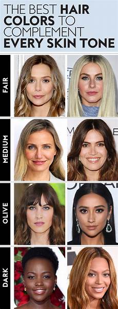 How To Find My Best Hair Color by How To Find The Best Hair Color For Your Skin Tone How To Find My Best Hair Color