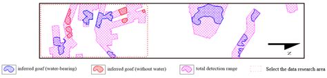 Study on the Slurry Diffusion Law of Fluidized Filling Gangue in the ...