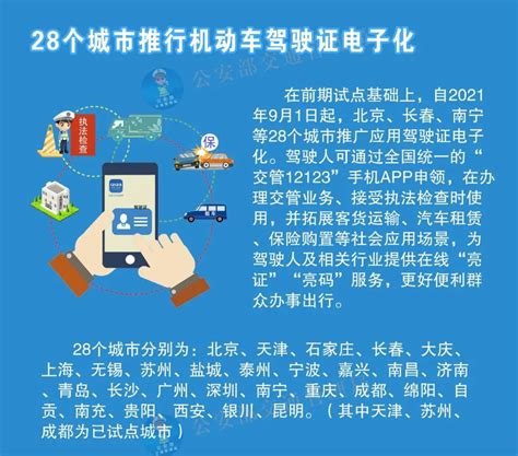2021年9月1日起深圳推广应用全国统一电子驾驶证_深圳之窗