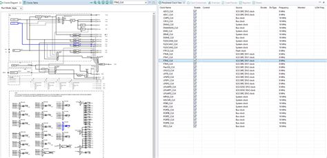S32 Design Studio Tutorial 的图像结果