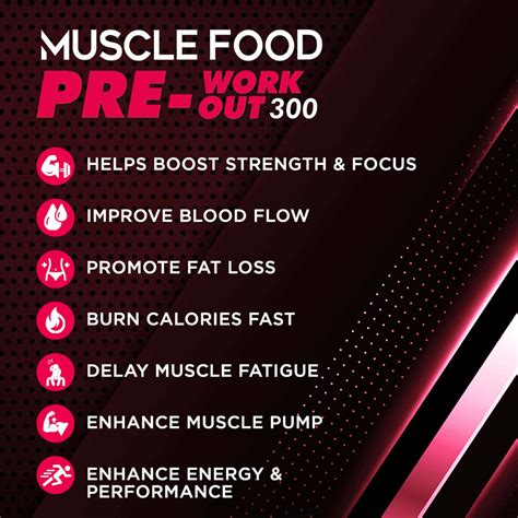 Buy DR. MOREPEN MUSCLE FOOD PRE WORKOUT FOR STRENGTH & ENERGY BERRY ...