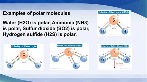 POLARITY-OF-MOLECULES science concepts.pptx