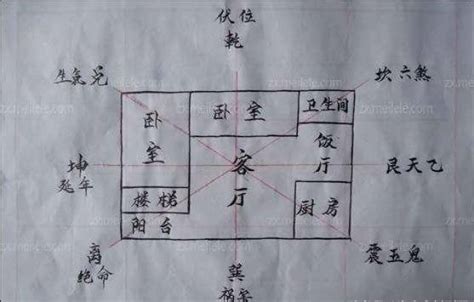 凹字户型风水图解,凹字型房子图片,越住越富风水户型图_大山谷图库