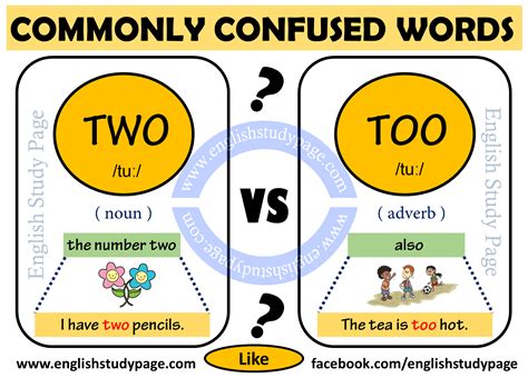 Commonly Confused Words - TWO & TOO - English Study Page