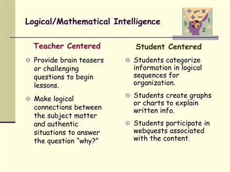 How to Teach Math Multiple Intelligences 的图像结果