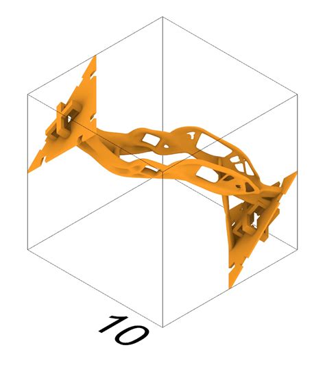 Image result for Marching Cubes Python