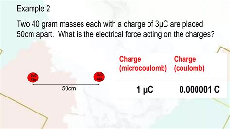 General Physics 2.pptx