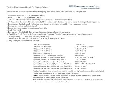 Antiqued French oak floors elevate historic and contemporary interiors ...