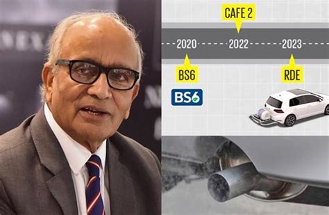 Not the right time to implement CAFE Phase II emission norms: RC ...