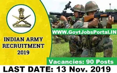 Indian Army 10+2 Technical Entry Scheme 2019 - Indian Army recruitment ...