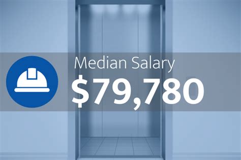 Trade School Careers 的图像结果