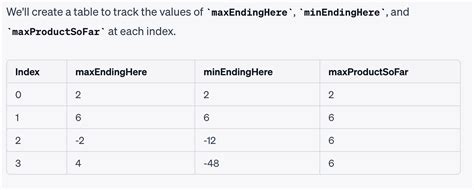 Image result for Maximum Product Subarray C