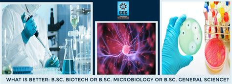 B.Sc. Biotech | B.Sc. Microbiology | B.Sc. General Science : Which is ...