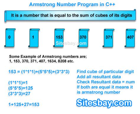Armstrong Program in C++ - C++ Program