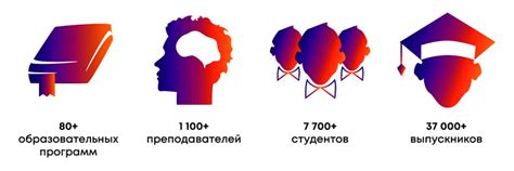 Об институте